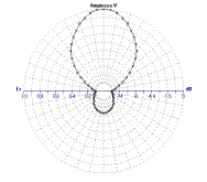 ft2ygdiagV.gif (4136 byte)