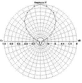 ft3ygbbdgV.gif (7172 byte)