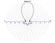 ft3ygnbdiagV.gif (3857 byte)