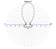 ft4ygnbdgH.gif (4143 byte)