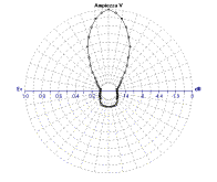 ft5ygnbdgV.gif (4218 byte)