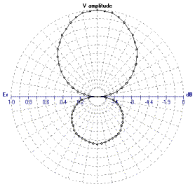 ftdbbdgV.gif (7227 byte)