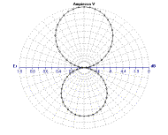 ftdnbdiagV.gif (4072 byte)